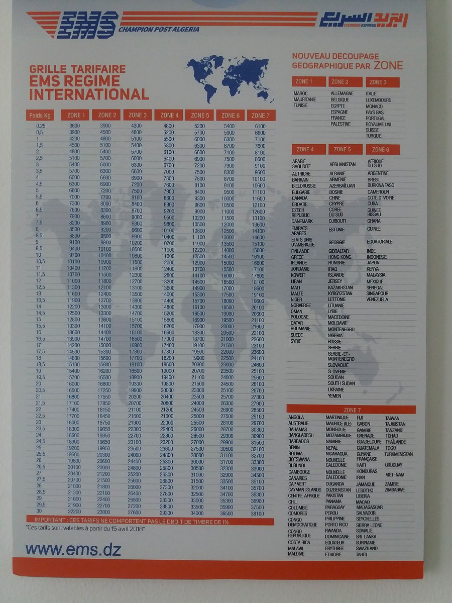 Tarifs EMS (Algérie) Régime International