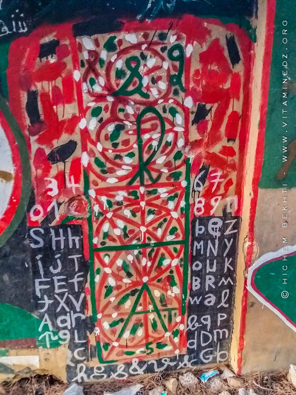 Graffitis et modes d'expression du Hirak (Ici à Tlemcen) #streetart