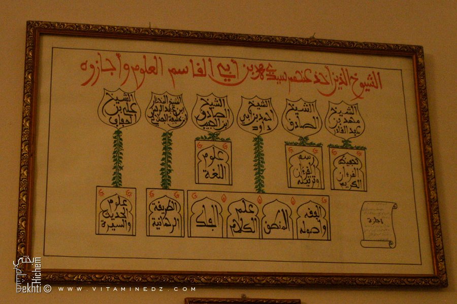 Liste des Chouyoukh de Sidi Mohammed Ben Belgacem