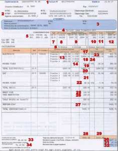 سونالغاز تسرق زبائنها : تتأخر في إخراج الفواتير في بعض المناطق ثم تدخلهم في القسم الرابع (4e tranche) ليدفعوا أكثر.