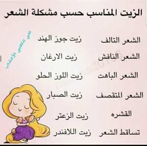 وصفات بسيطة و مفيدو ومجربة لجمال الجسم