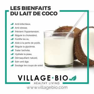 Les bienfaits du lait de Coco