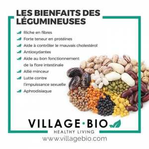 Les bienfaits des graines de légumineuses