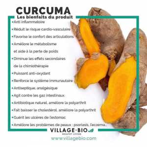 Les bienfaits du Curcuma