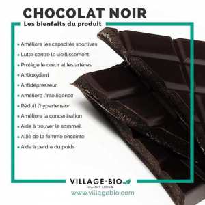 Les bienfaits du chocolat Noir