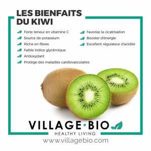 Les bienfaits du kiwi