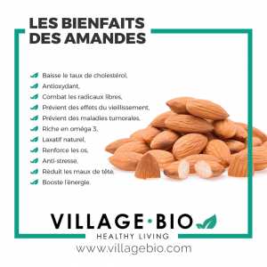 Les bienfaits des amandes