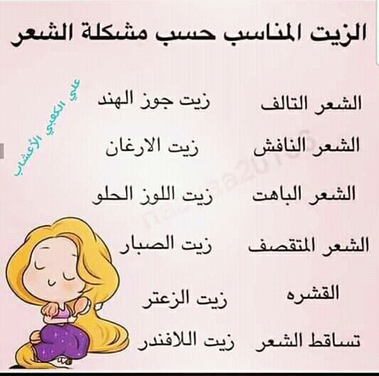 وصفات بسيطة و مفيدو ومجربة لجمال الجسم