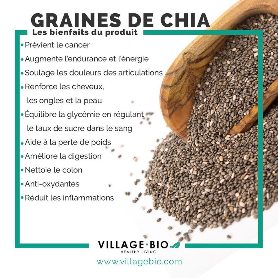 Les bienfaits des graines de Chia