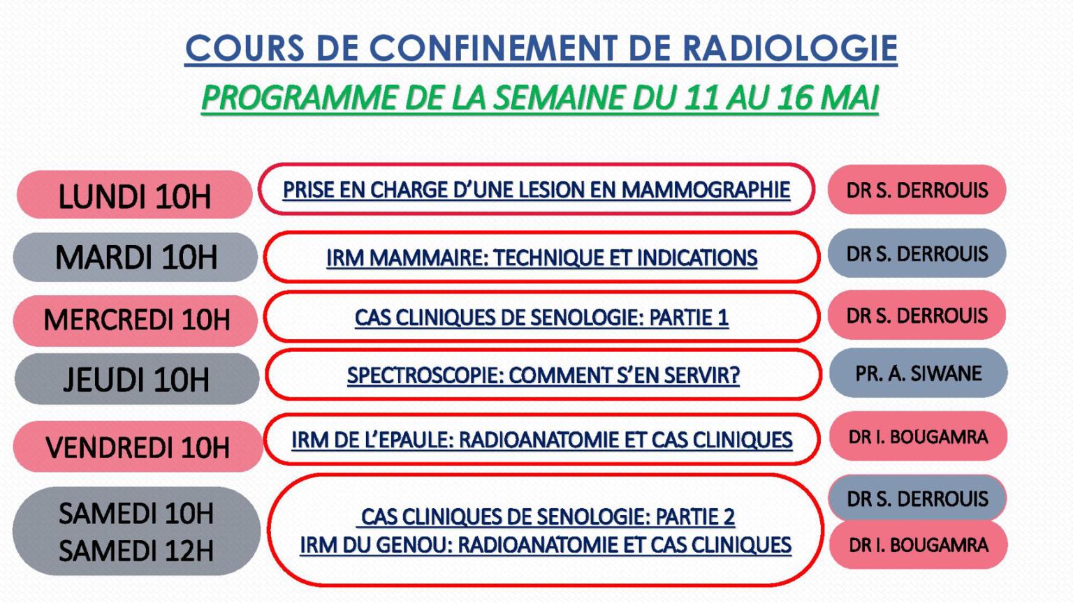 cours radiologie