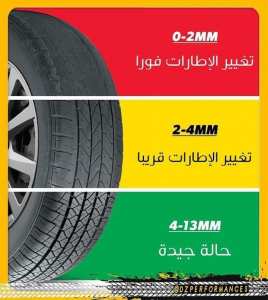 #انتبه قم بمعاينة وفحص عجلات مركبتك لتجنب الحوادث، وغيّرها عند الضرورة