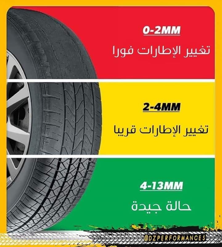 #انتبه قم بمعاينة وفحص عجلات مركبتك لتجنب الحوادث، وغيّرها عند الضرورة
