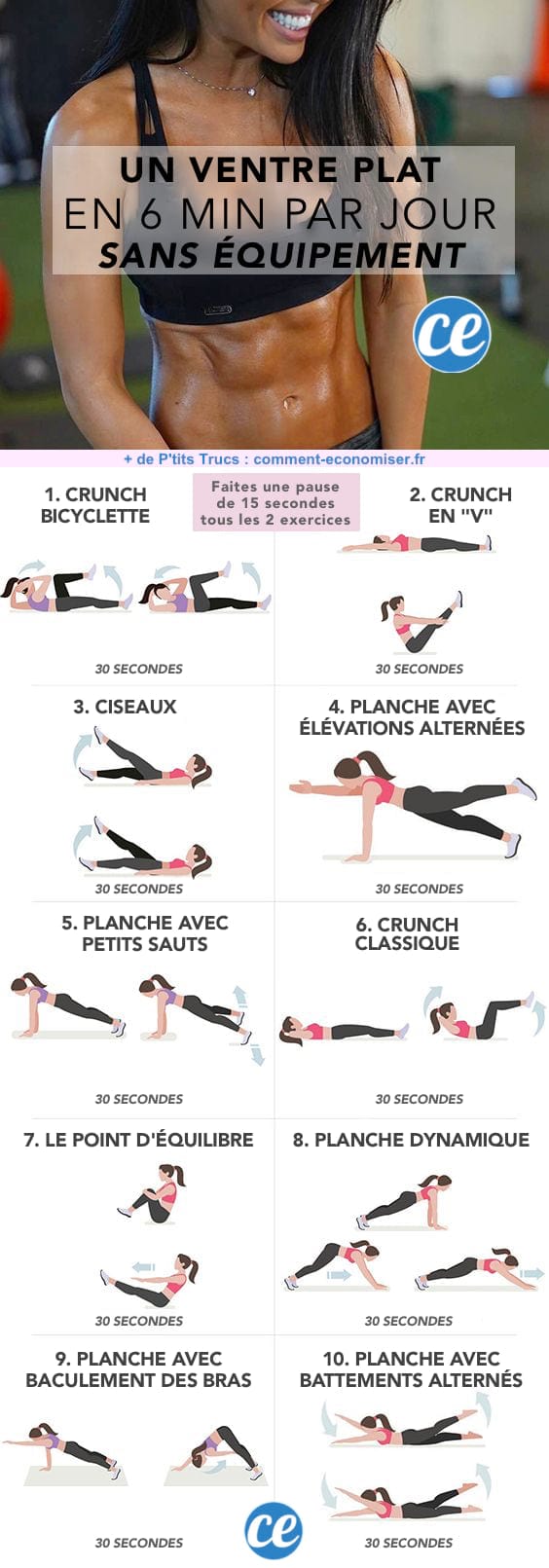 Un Ventre Plat et Des Abdos Musclés en SEULEMENT 6 MIN (sans équipement).