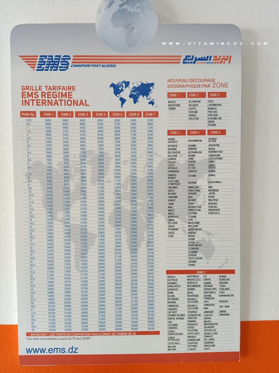 Tarifs EMS International (Courrier Express=