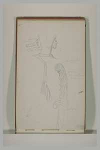 Etudes de boucles d'oreilles et de gardes de sabres