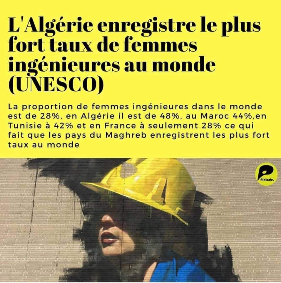 La femme algérienne a toute sa place dans le monde du travail afin de s'impliquer et y participer au destin de la nation.