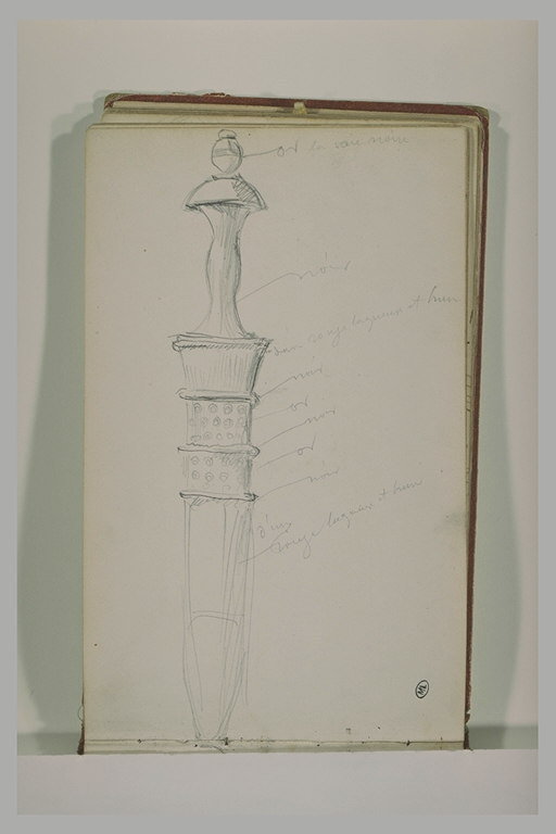 Etude d'un poignard oriental