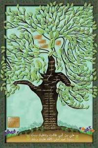 شجرة نسب أل الدباغ