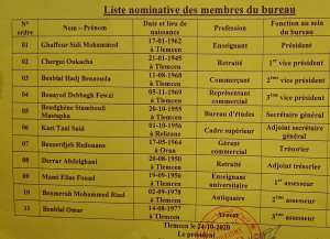 Liste nominative des nouveaux membres du bureau de l'Office de Tourisme de Tlemcen