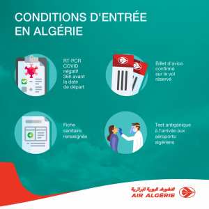 Mise à jour des conditions d'entrée en Algérie [29 Juillet 2021]