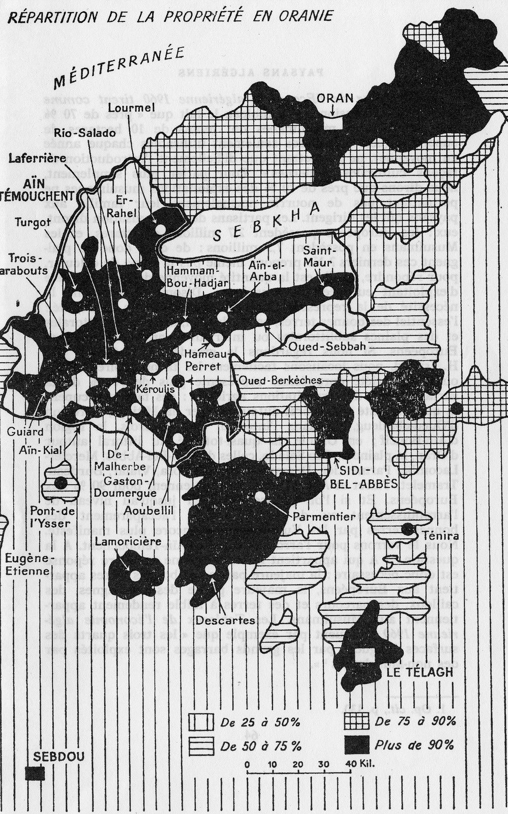répartition de la propriété coloniale en Algérie