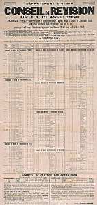 Département d'Alger. Conseil de révision de la classe 1950 (...)