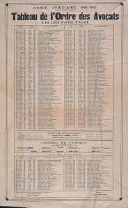 Année judiciaire 1940-1941. Tableau de l'ordre des avocats à la cour d'appel d'Alger (')
