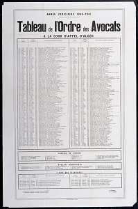 Tableau de l'ordre des Avocats à la cour d'appel d'Alger. Année judiciaire 1960-1961