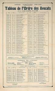 Année judiciaire 1938-1939. Tableau de l'Ordre des avocats à la Cour d'appel d'Alger (...)