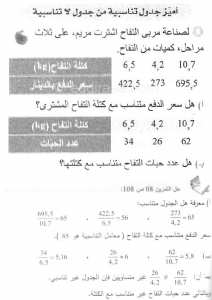حل التمرين 08 صفحة 108 رياضيات السنة الأولى متوسط