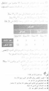حل التمرين 12 صفحة 126 رياضيات السنة الأولى متوسط