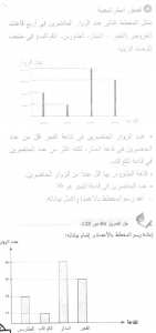 حل التمرين 04 صفحة 128 رياضيات السنة الأولى متوسط