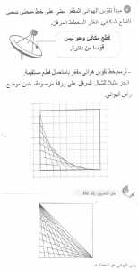 حل التمرين 06 صفحة 144 رياضيات السنة الأولى متوسط