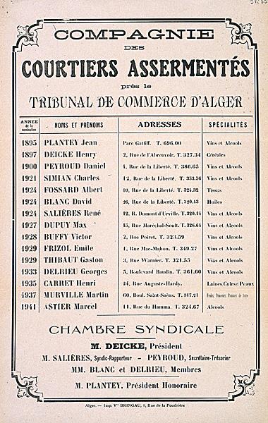 Compagnie des courtiers assermentés près le tribunal de commerce d'Alger