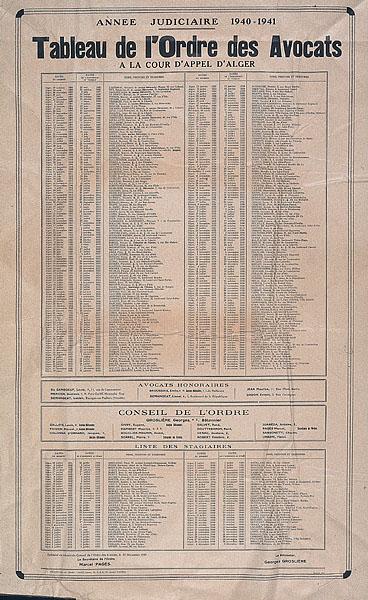 Année judiciaire 1940-1941. Tableau de l'ordre des avocats à la cour d'appel d'Alger (')