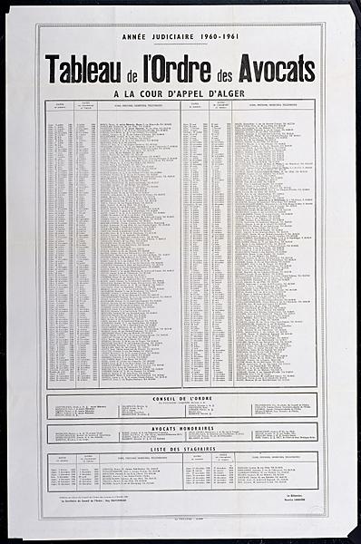 Tableau de l'ordre des Avocats à la cour d'appel d'Alger. Année judiciaire 1960-1961