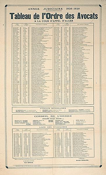 Année judiciaire 1938-1939. Tableau de l'Ordre des avocats à la Cour d'appel d'Alger (...)