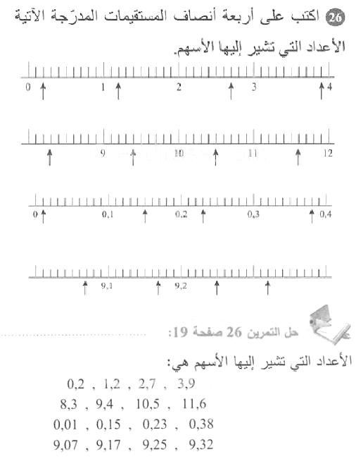 حل التمرين 26 صفحة 19 رياضيات السنة الأولى متوسط