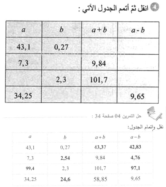 حل التمرين 04 صفحة 34 رياضيات السنة الأولى متوسط
