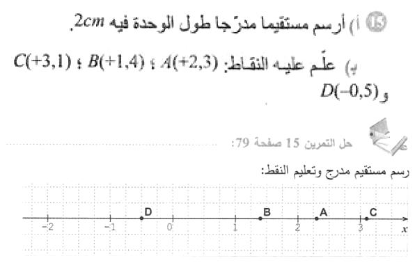 حل التمرين 15 صفحة 79 رياضيات السنة الأولى متوسط