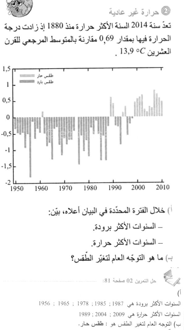 حل التمرين 02 صفحة 81 رياضيات السنة الأولى متوسط