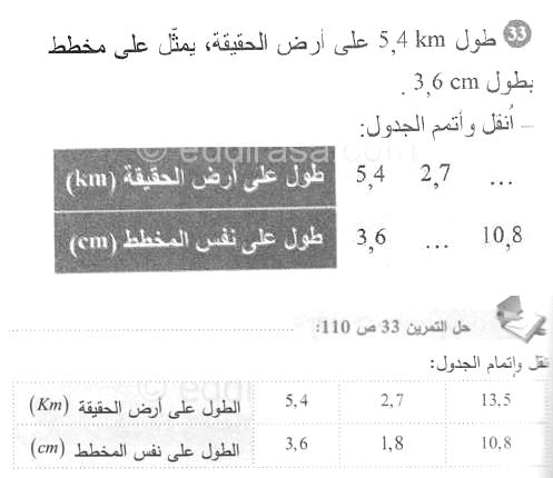 حل التمرين 33 صفحة 110 رياضيات السنة الأولى متوسط