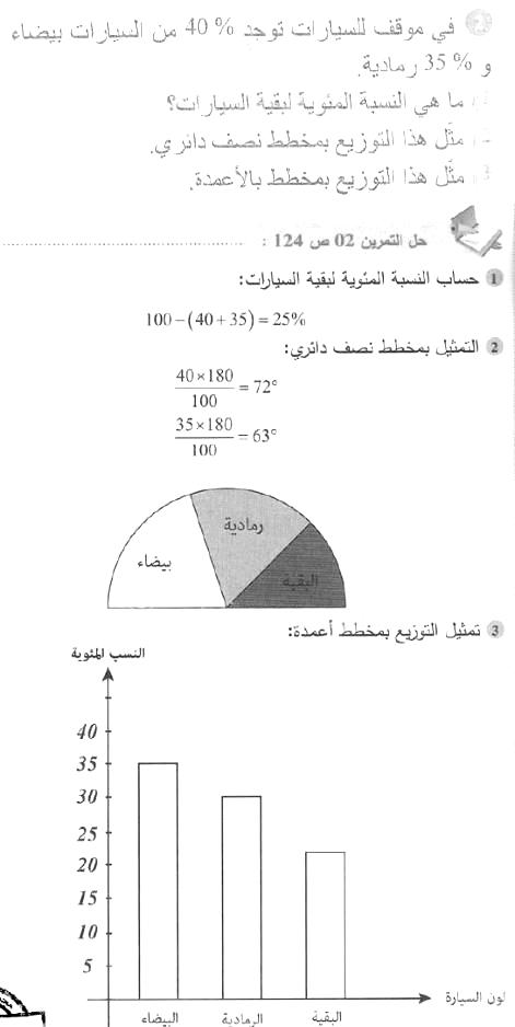 حل التمرين 02 صفحة 124 رياضيات السنة الأولى متوسط