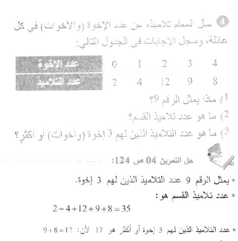 حل التمرين 04 صفحة 124 رياضيات السنة الأولى متوسط