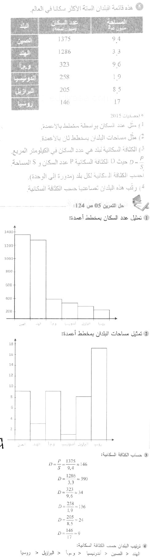 حل التمرين 05 صفحة 124 رياضيات السنة الأولى متوسط