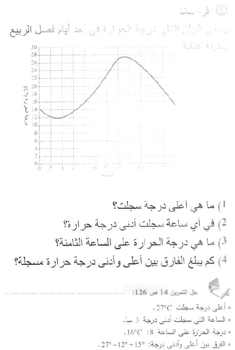 حل التمرين 14 صفحة 126 رياضيات السنة الأولى متوسط