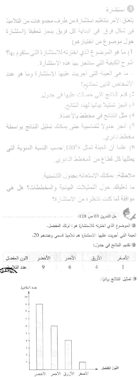 حل التمرين 03 صفحة 128 رياضيات السنة الأولى متوسط