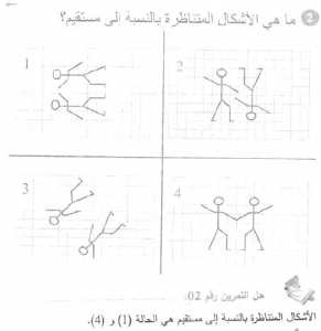 حل التمرين 02 صفحة 208 رياضيات السنة الأولى متوسط