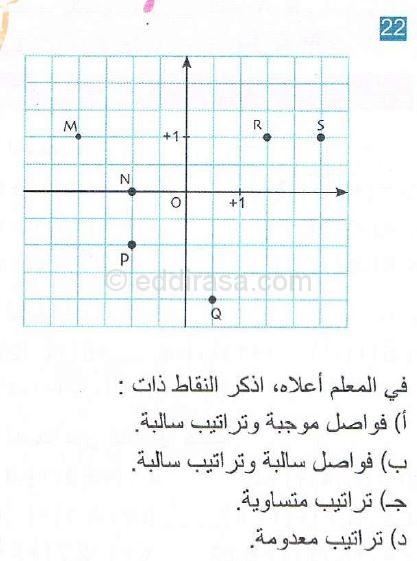حل التمرين 22 صفحة 47 رياضيات السنة الثانية متوسط