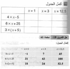 حل التمرين 18 صفحة 63 رياضيات السنة الثانية متوسط